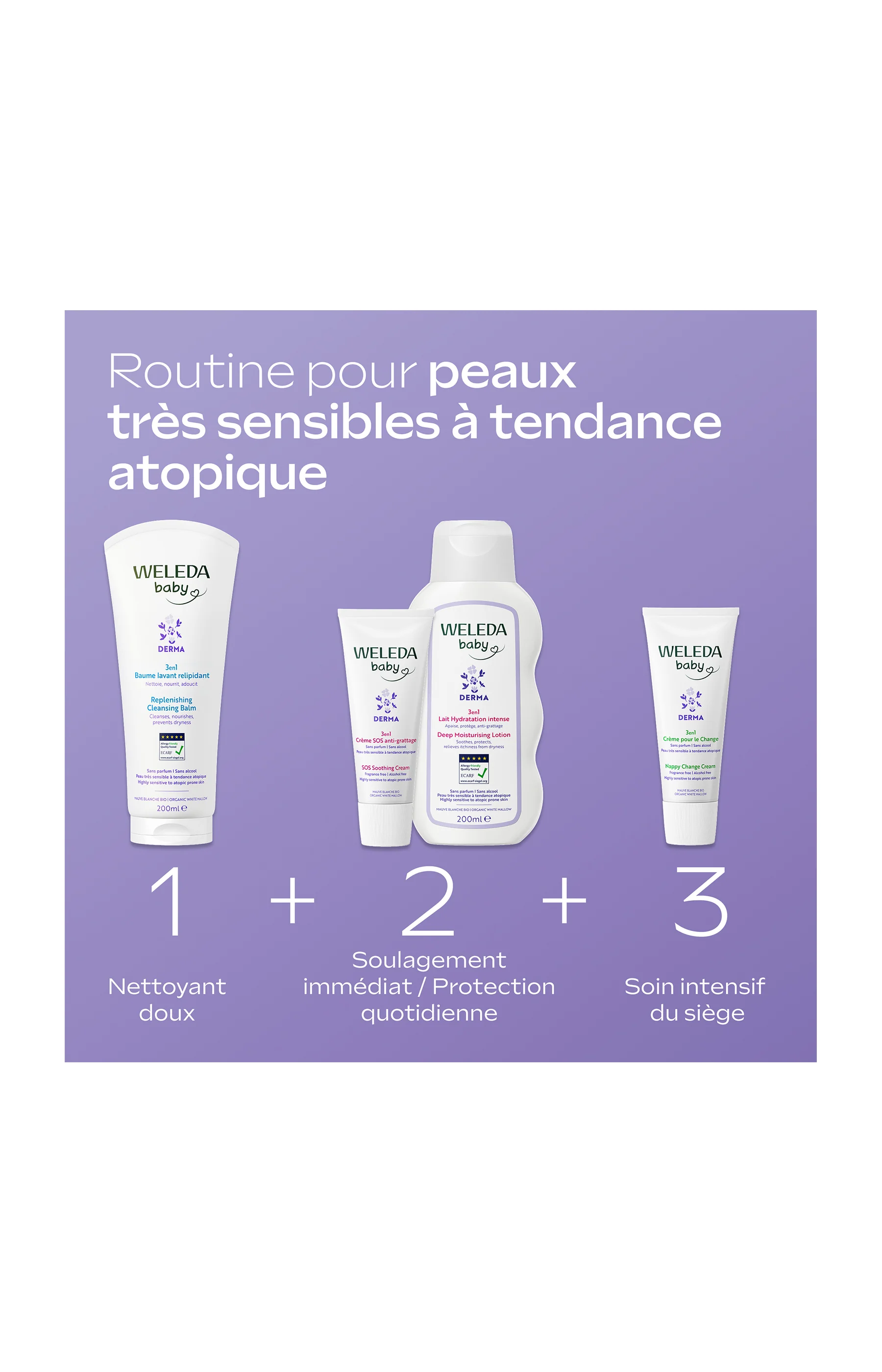 Baume lavant relipidant bébé - 200 ml - Image 2