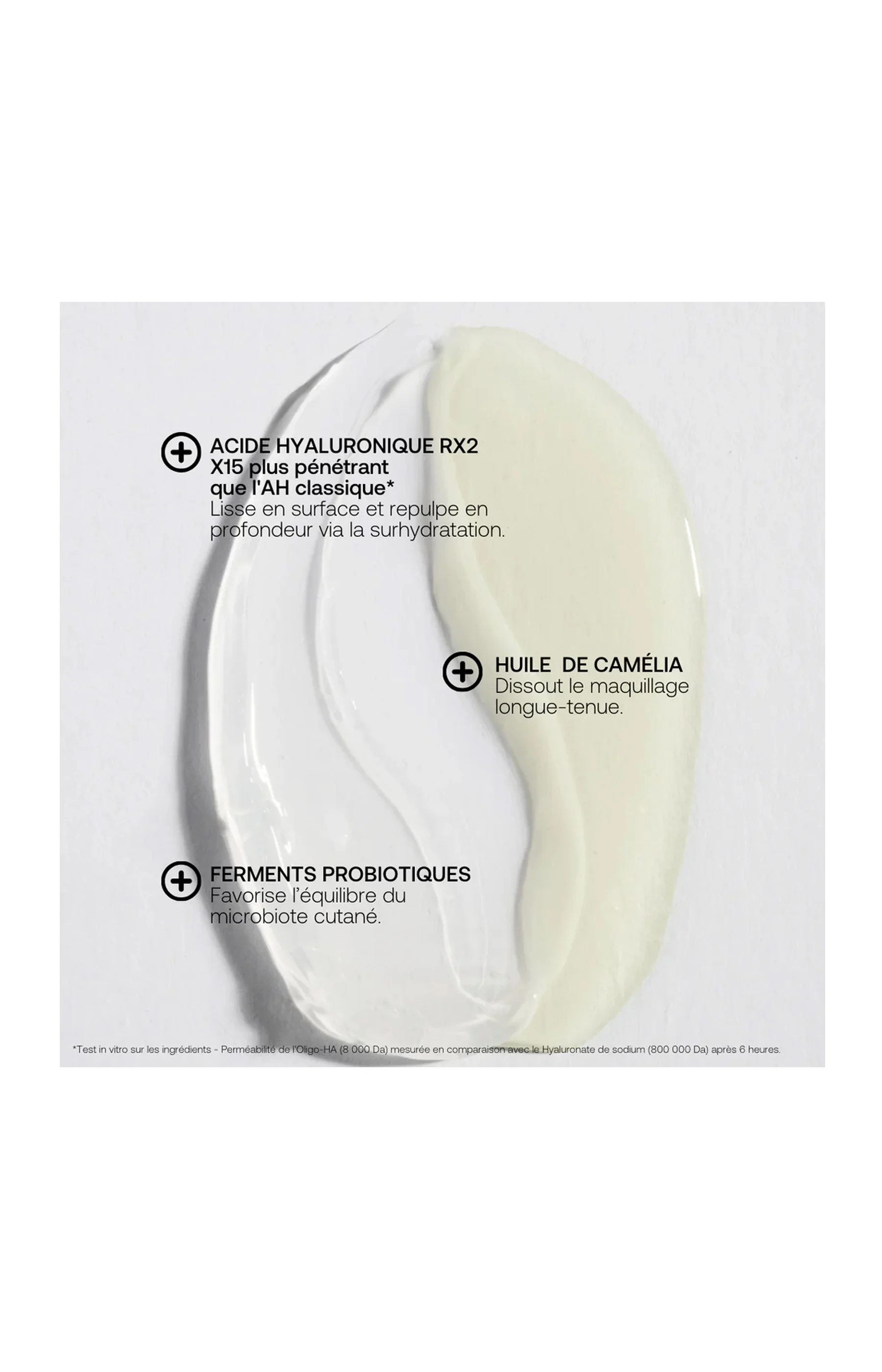Gel-en-huile démaquillant - Acide hyaluronique - 125 ml - Image 2