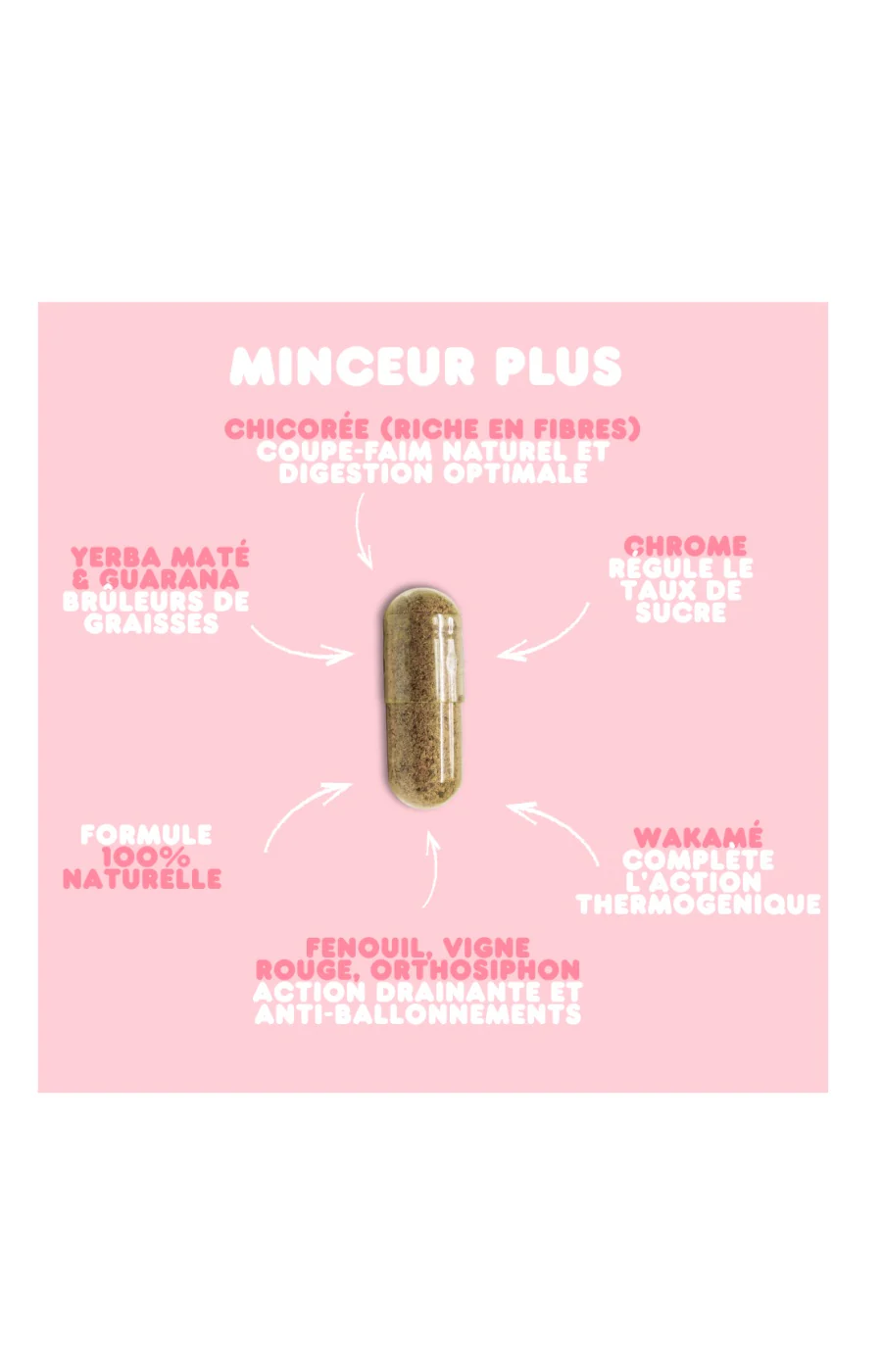 Cure perte de poids & satiété - Minceur Plus - 3 mois - Image 3
