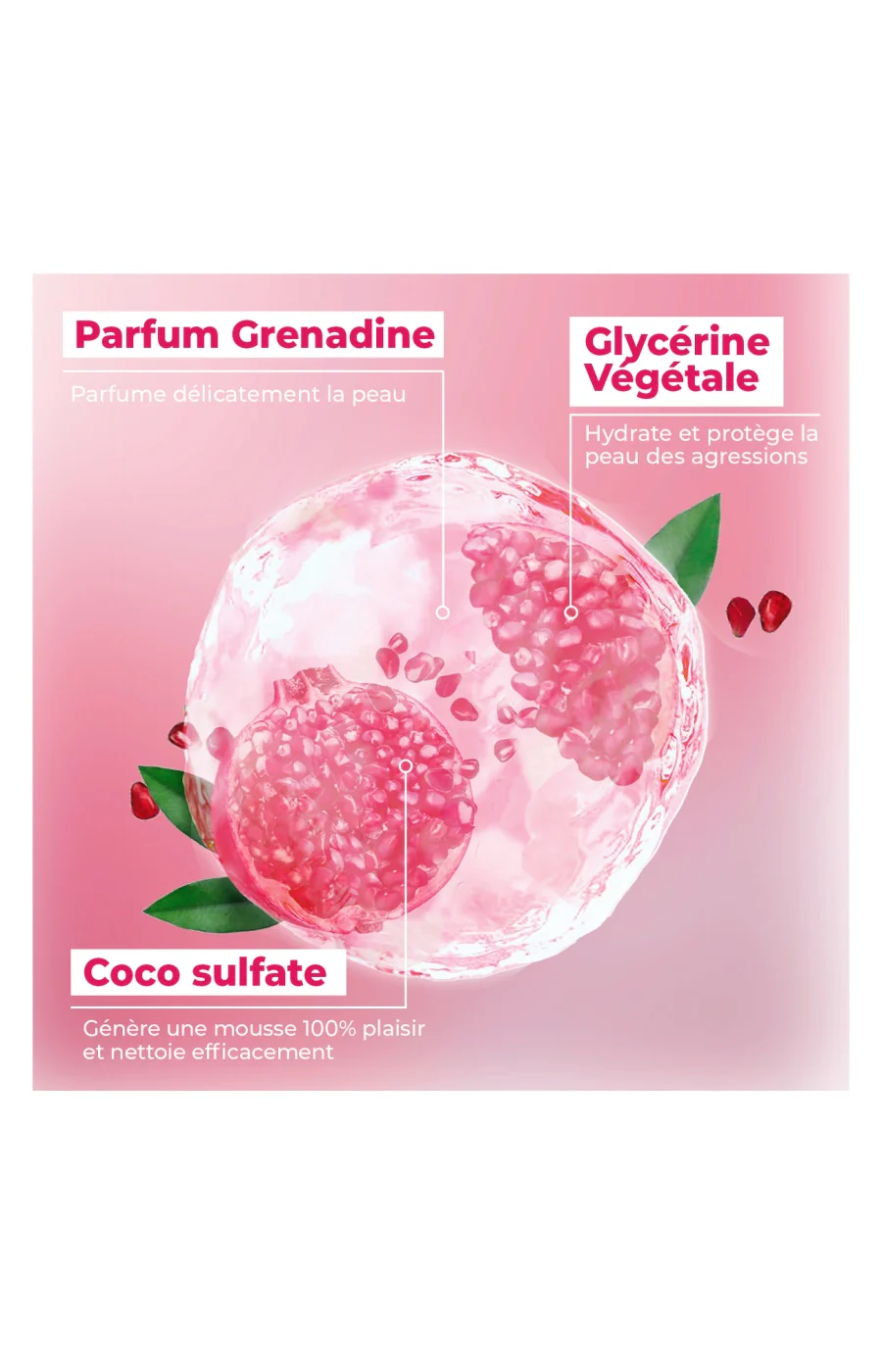 Gel douche hydratant - Grenadine exquise - 500 ml - Image 3