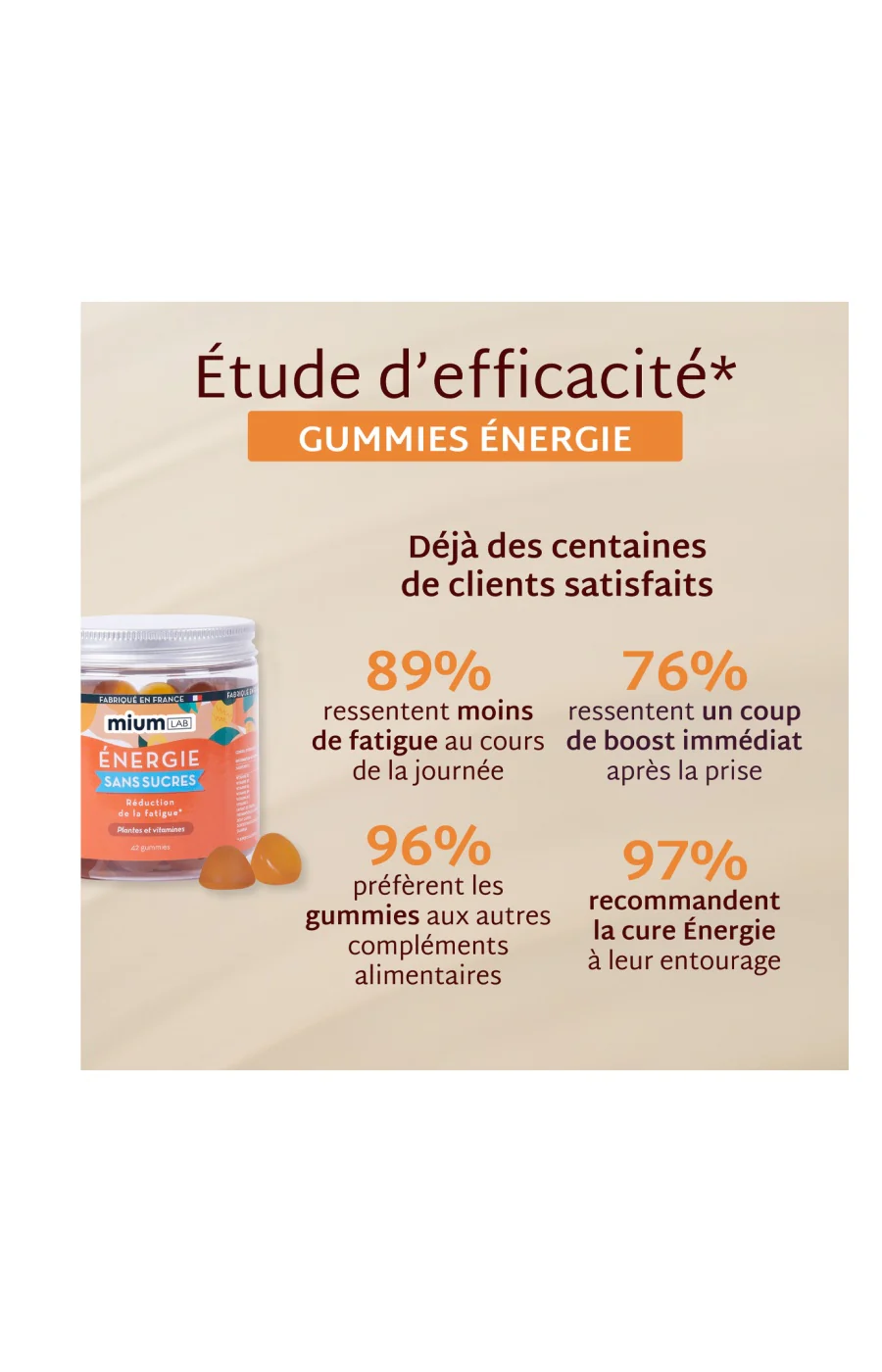 Cure gummies énergie - Ananas - Sans sucres - 3 mois - Image 3