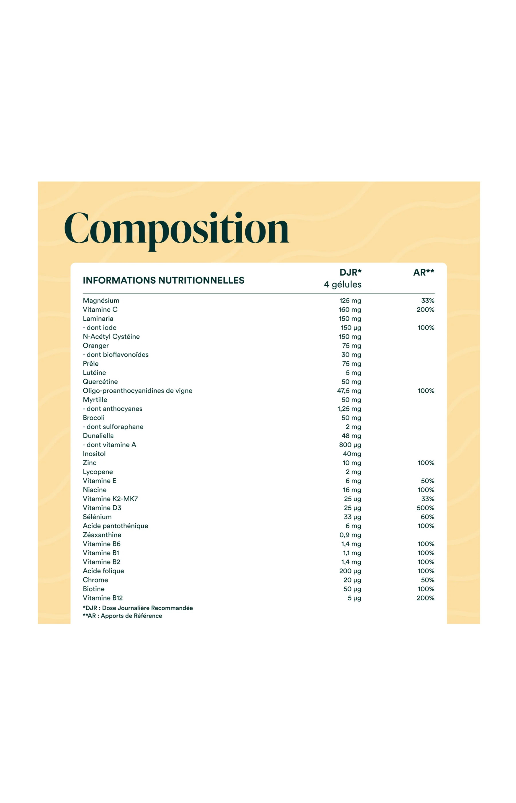 Multivitamines - 1 mois - Image 5