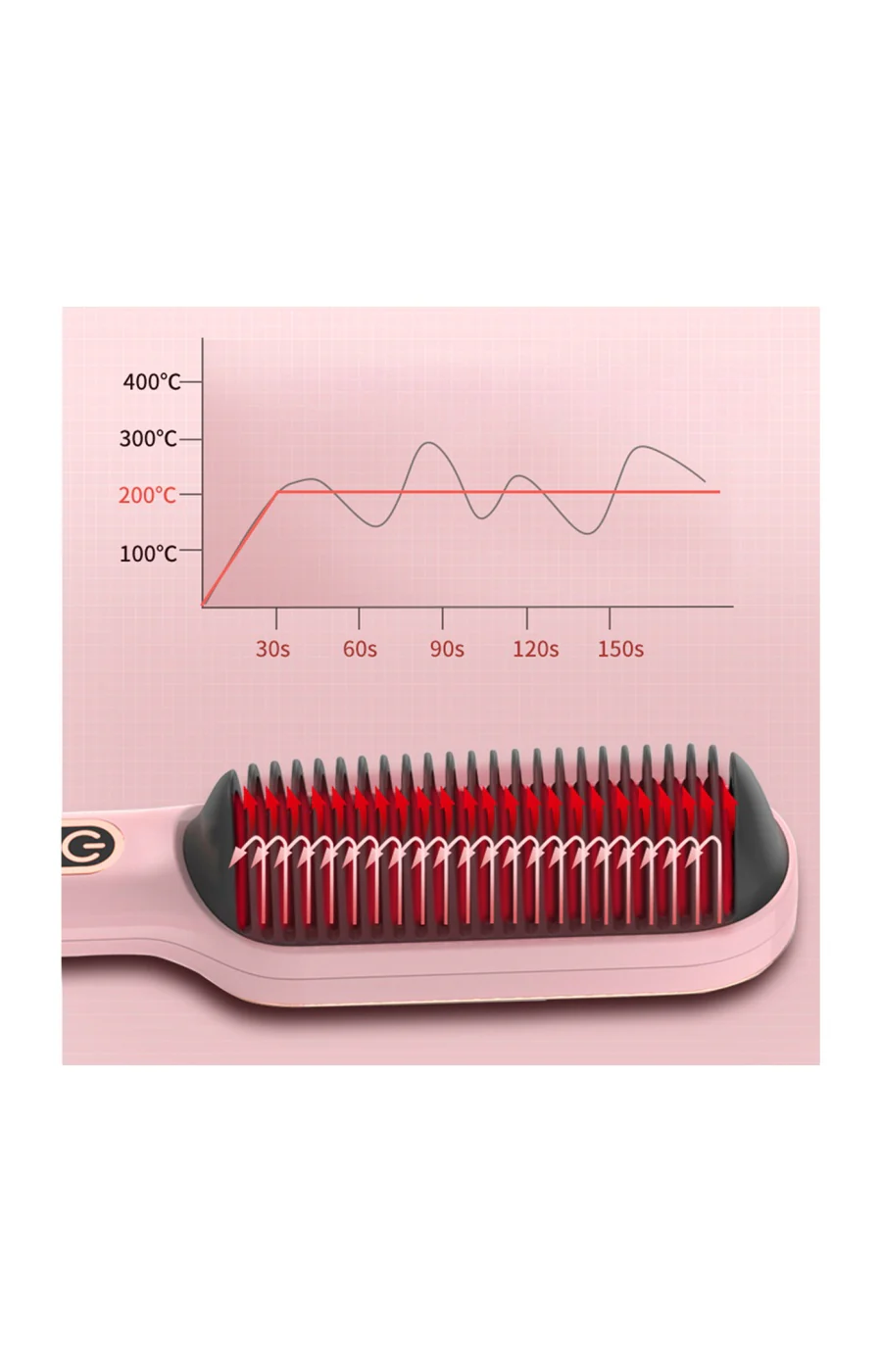 Brosse lissante - 9 niveaux de chaleur  - 50 W - Image 2