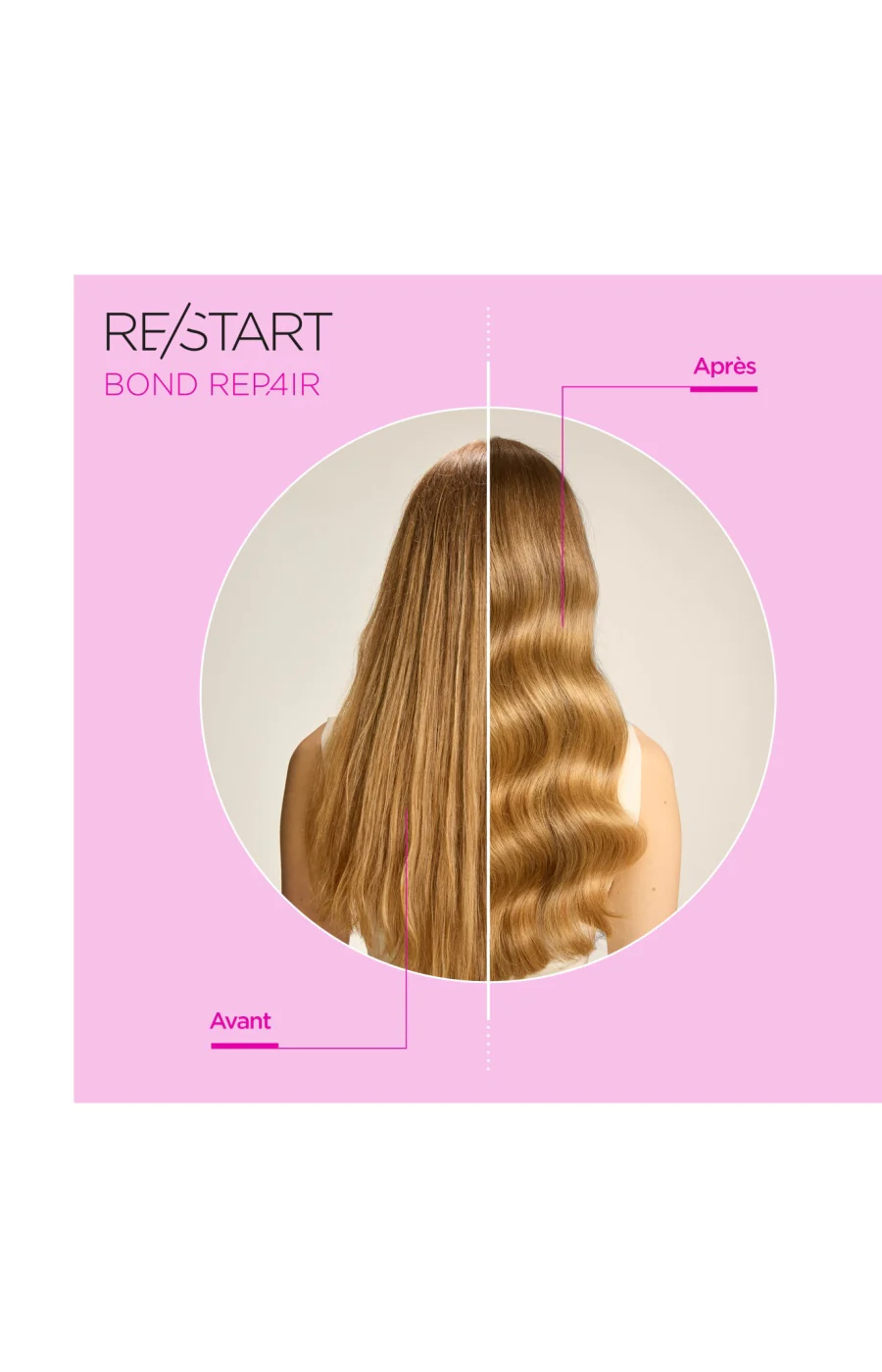 Pré-shampoing & Soin sans rinçage - Re/Start - Bond Repair - Image 4