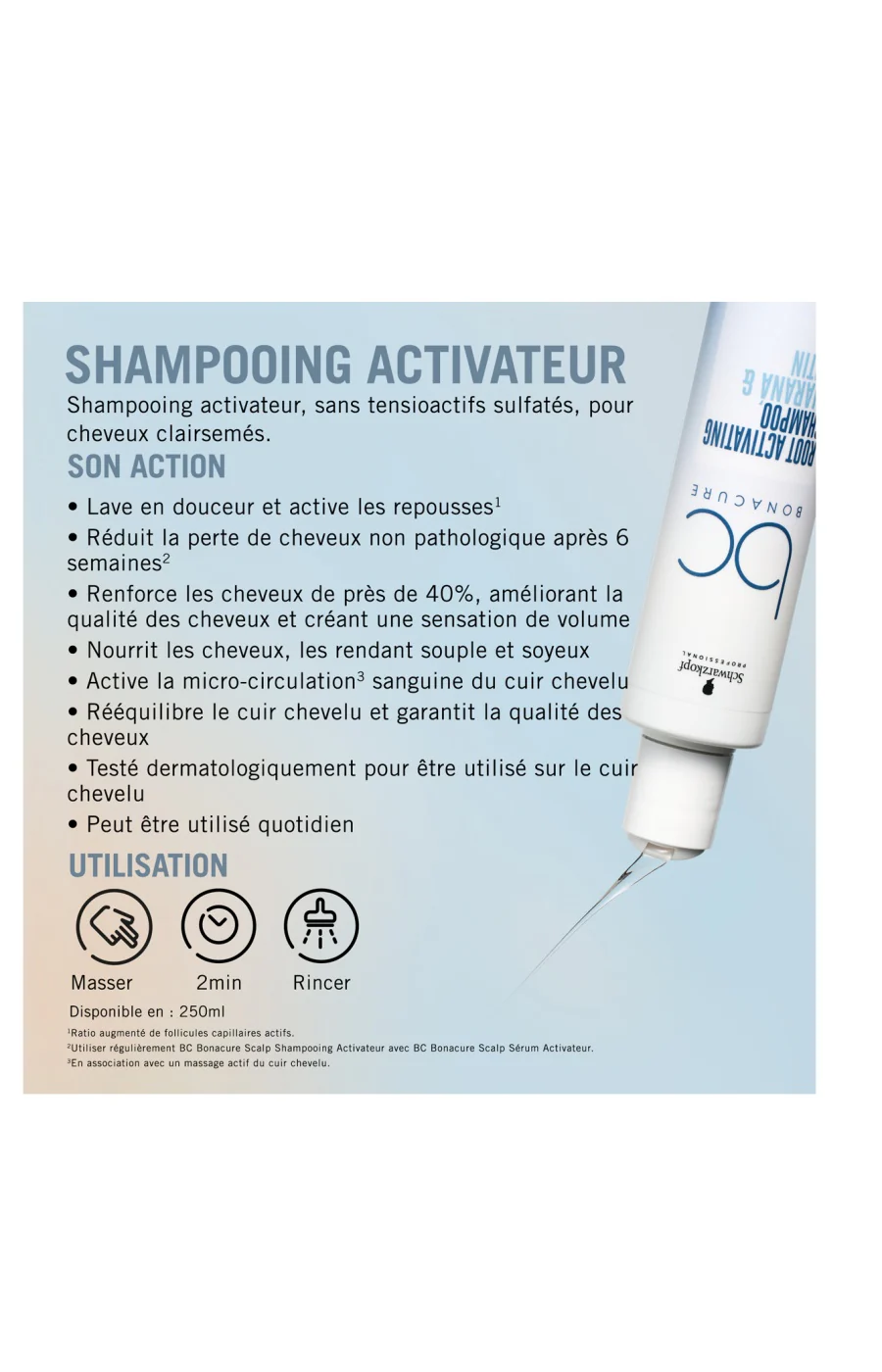 Shampoing activateur - Root Activating - Cheveux clairsemés & fragiles - 250 ml - Image 3