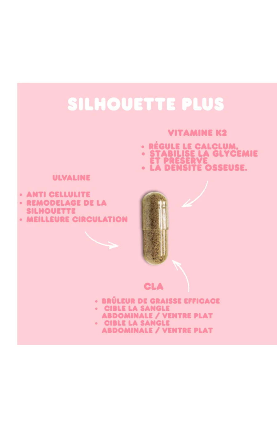Cure remodelage & fermeté - Silhouette Plus - 1 mois - Image 8