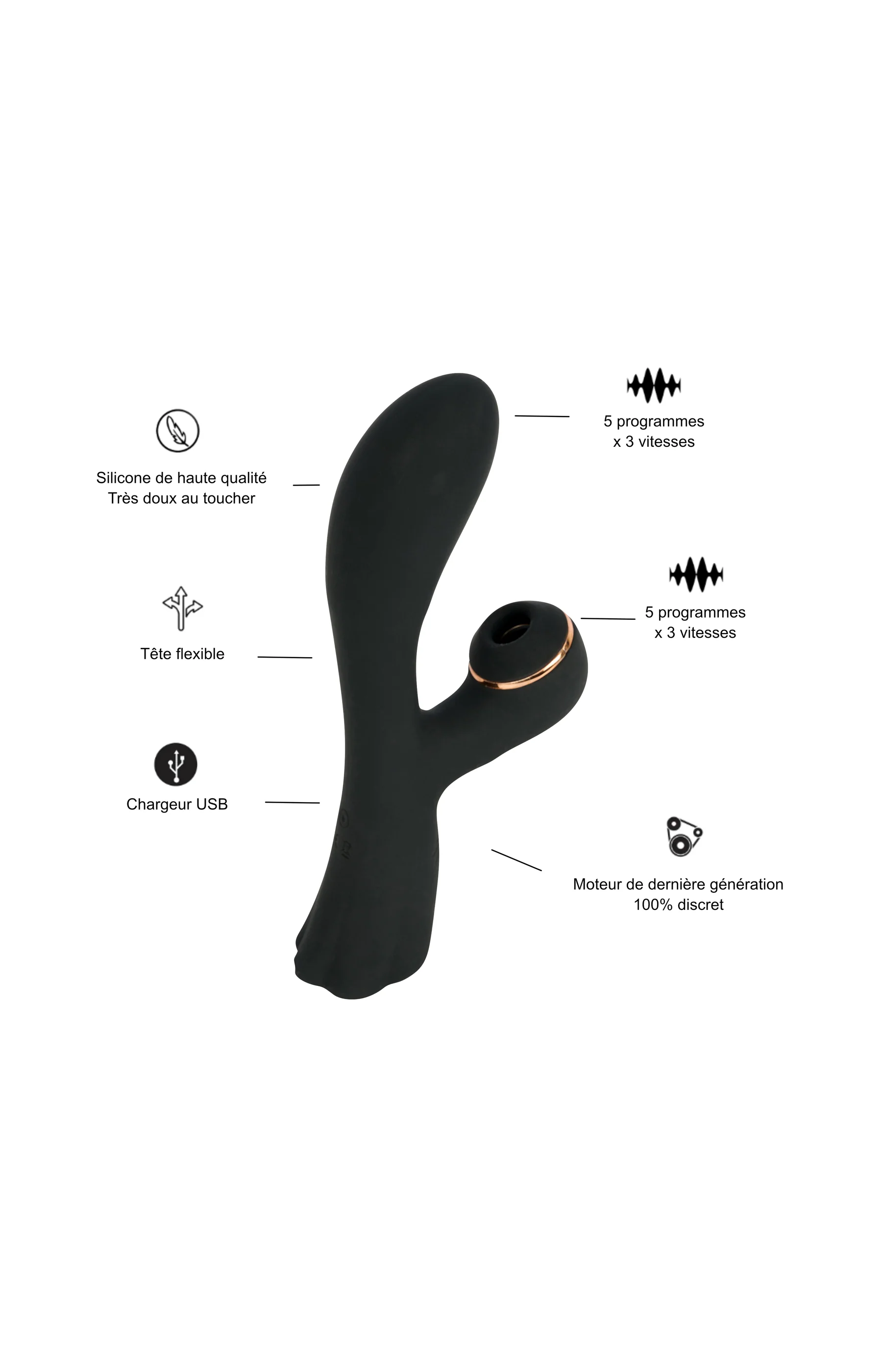 Stimulateur Clitoridien et Vibromasseur - 15 programmes - Image 2